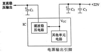 集成電路引腳識(shí)別知識(shí)全解析 從符號(hào)到布局的實(shí)用指南