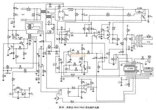 電磁爐常用集成電路的設(shè)計(jì)與應(yīng)用探析